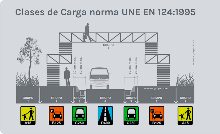 Quienes somos